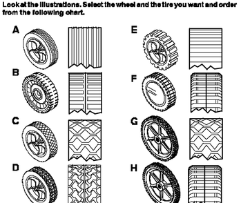 Wheels And Tires Diagram and Parts List for 22276C 1997 Briggs and Stratton Lawn Mower